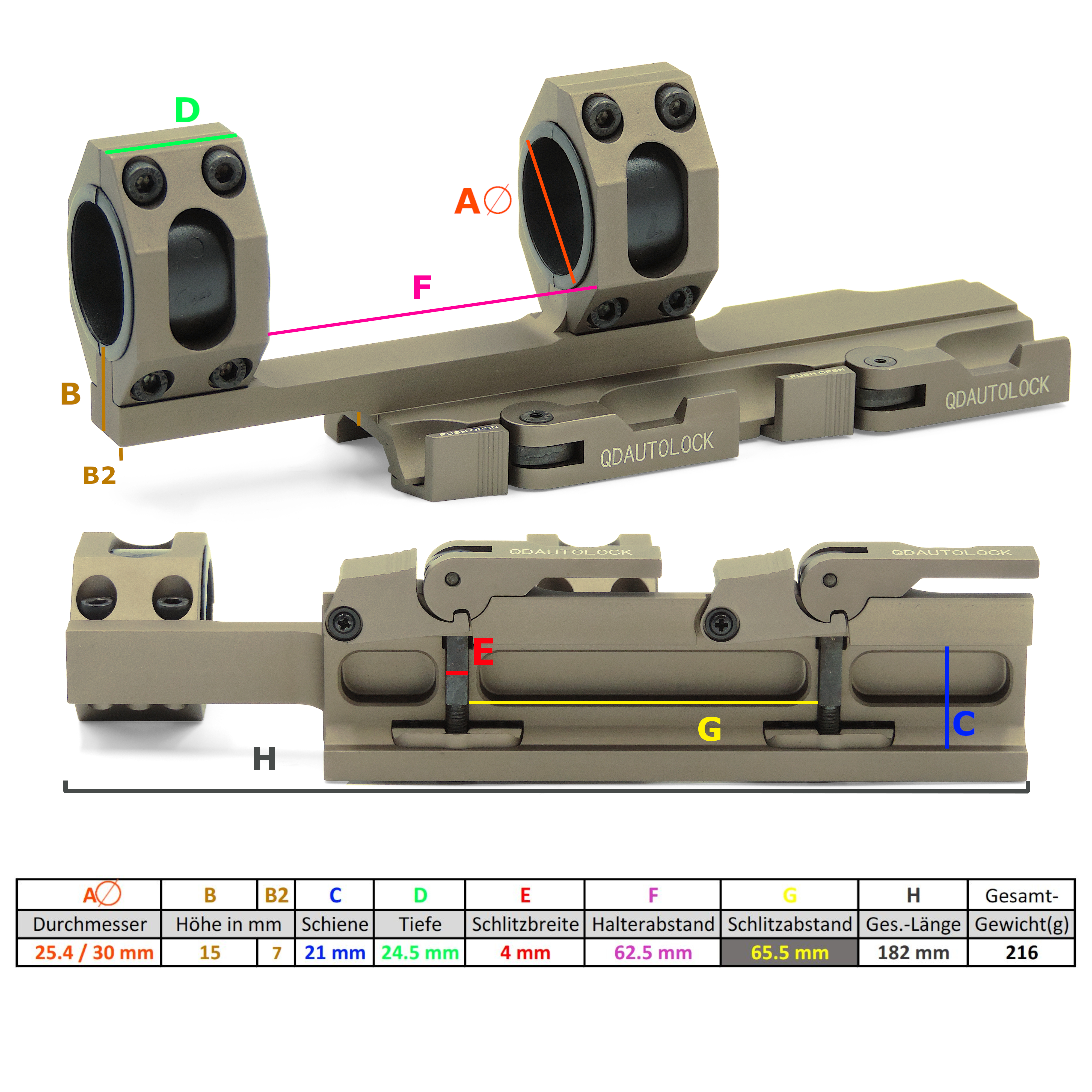TacFirst® QDAL11 Autolock Blockmontage 25,4/30mm Cantilever Picatinny/Weaver