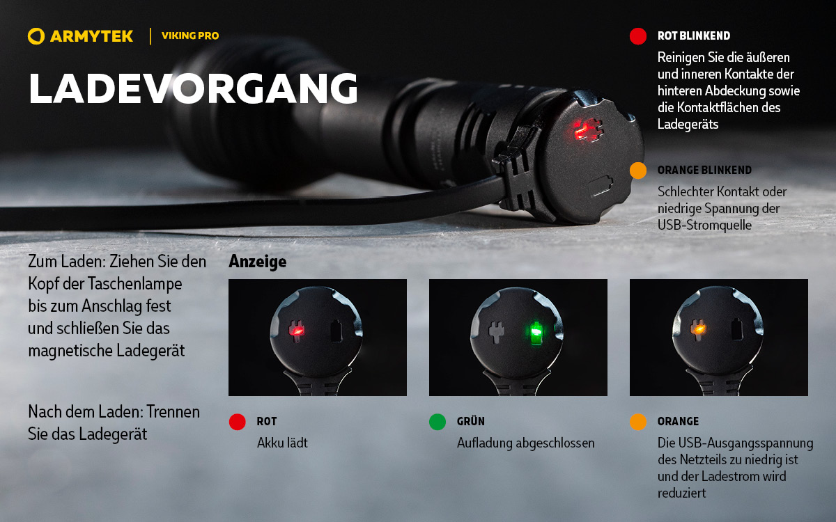 Armytek® Viking Pro Magnet USB