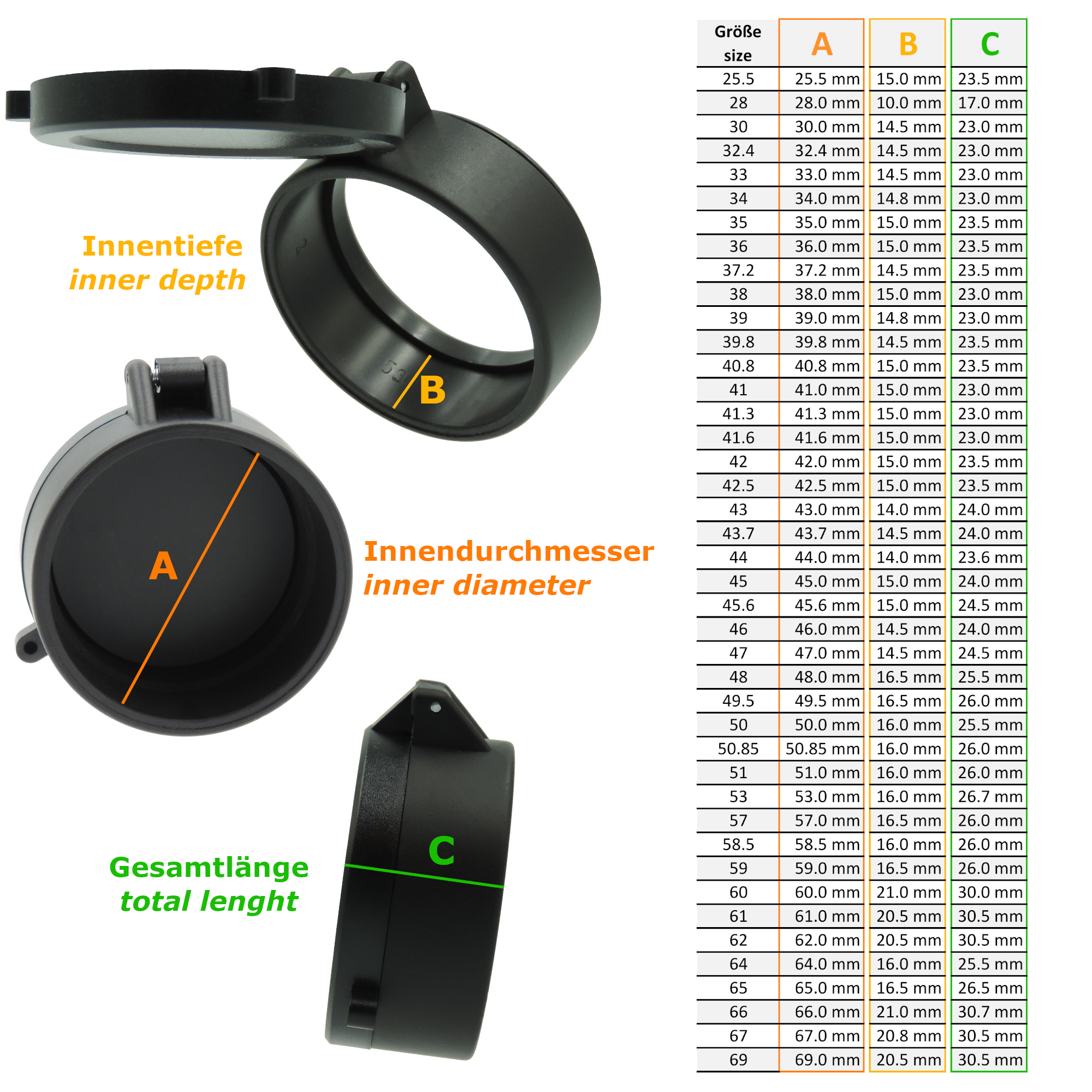 TacFirst® LensCap LC1 Objektivschutzkappe TacFirst® LensCap LC1 Objektivschutzkappe